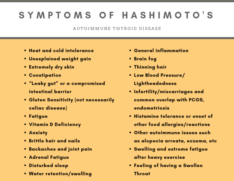 cure hashimoto's naturally