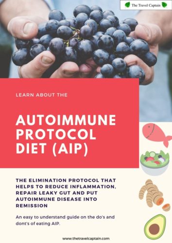 Auto Immune Protocol Diet